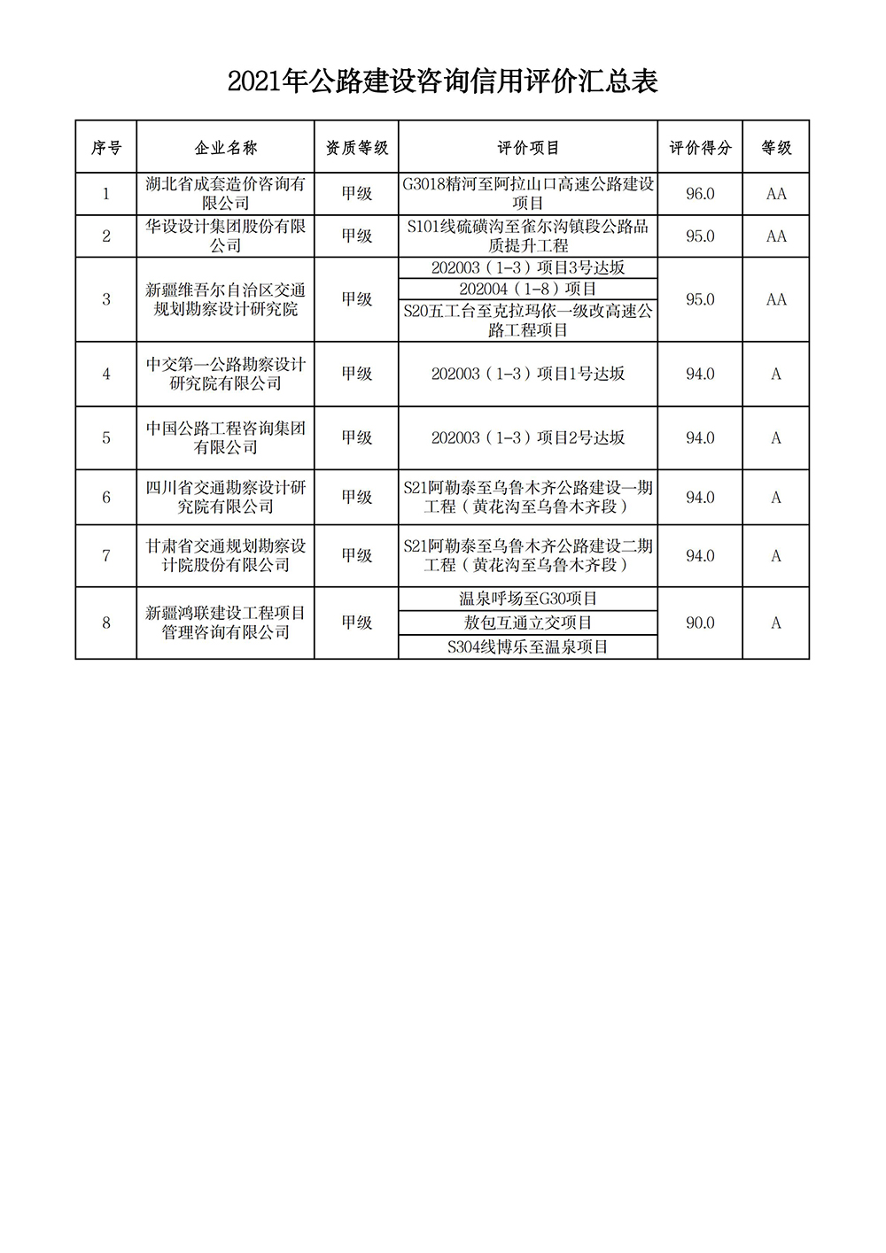 大港澳93040新版苹果